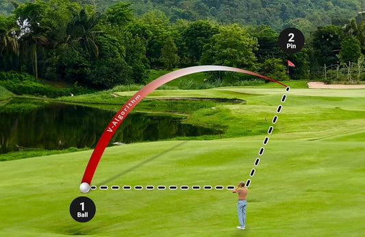 « Ball to Pin » : anticiper vos coups n’a jamais été aussi simple